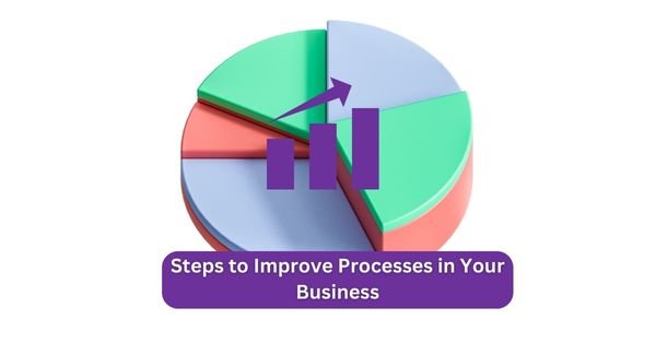 steps to improve processes in business