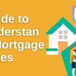 understand mortgage rates